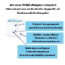 Neue Tennisschläger Vibrationsdämpfer Toalson IOMIC Shockless - vibration Damper for Tennis Racket.webp